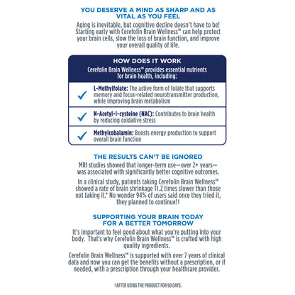 Cerefolin Brain Wellness®