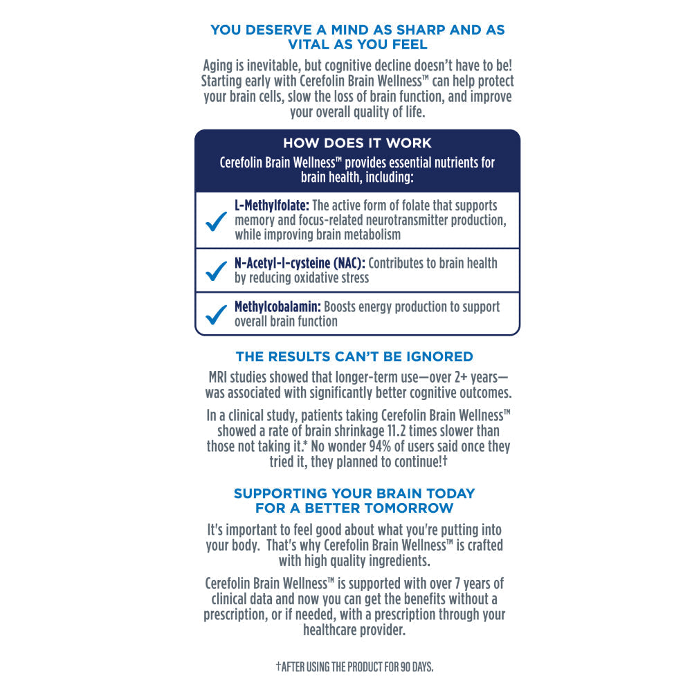 Cerefolin Brain Wellness®